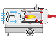 Thermobil ITA m�k�d�si elv